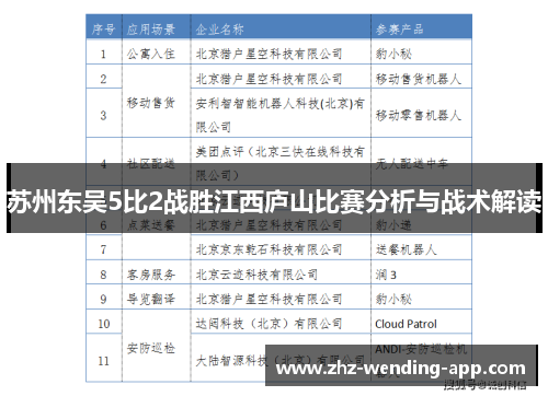 苏州东吴5比2战胜江西庐山比赛分析与战术解读 苏州东吴5比2战胜江西庐山比赛分析与战术解读