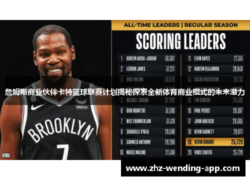 詹姆斯商业伙伴卡特篮球联赛计划揭秘探索全新体育商业模式的未来潜力