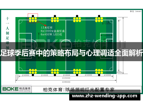足球季后赛中的策略布局与心理调适全面解析