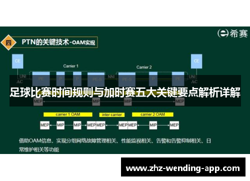 足球比赛时间规则与加时赛五大关键要点解析详解