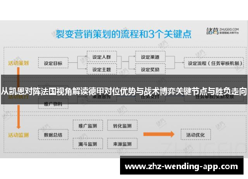 从凯恩对阵法国视角解读德甲对位优势与战术博弈关键节点与胜负走向