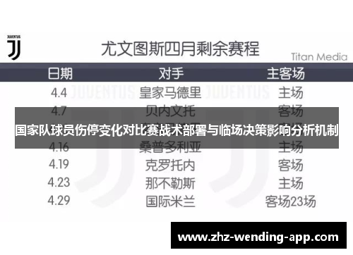 国家队球员伤停变化对比赛战术部署与临场决策影响分析机制 国家队球员伤停变化对比赛战术部署与临场决策影响分析机制