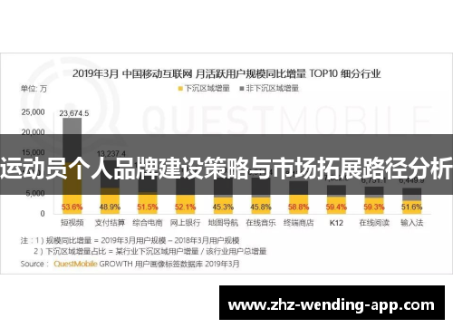 运动员个人品牌建设策略与市场拓展路径分析