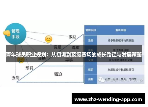 青年球员职业规划：从初训到顶级赛场的成长路径与发展策略