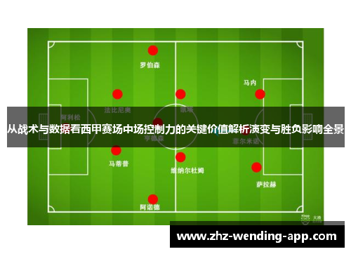 从战术与数据看西甲赛场中场控制力的关键价值解析演变与胜负影响全景