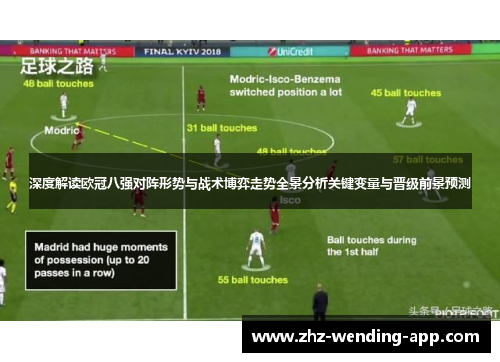 深度解读欧冠八强对阵形势与战术博弈走势全景分析关键变量与晋级前景预测 深度解读欧冠八强对阵形势与战术博弈走势全景分析关键变量与晋级前景预测